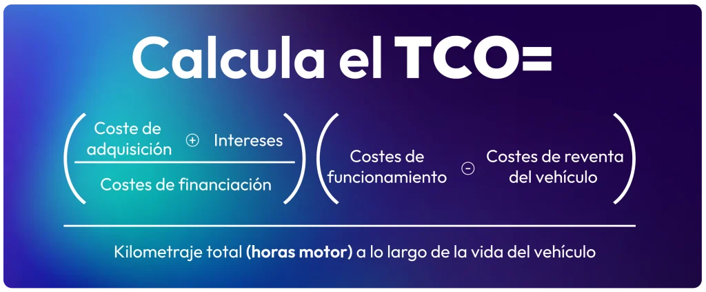 costo total de propiedad de un vehículo